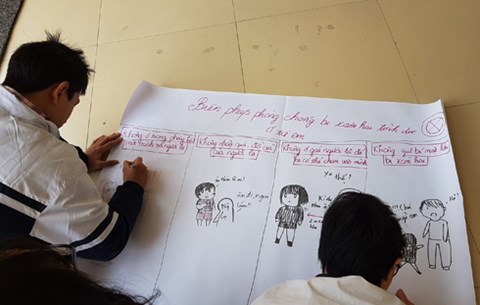 Tập huấn cho học sinh phòng, chống xâm hại tình dục